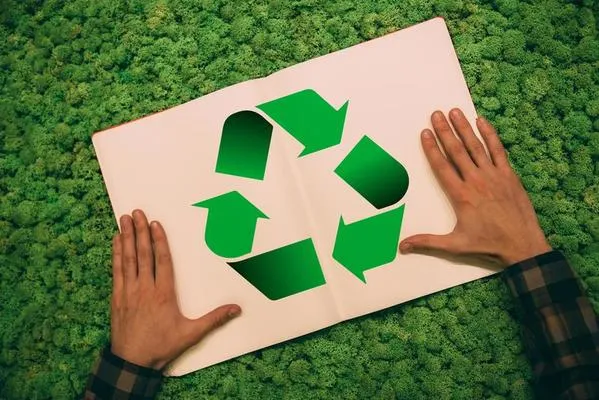 Recycled Content – Paper